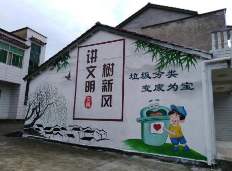 威远墙绘是现在流行的墙体广告