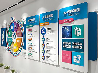 威远企业文化墙内容对员工有什么影响？